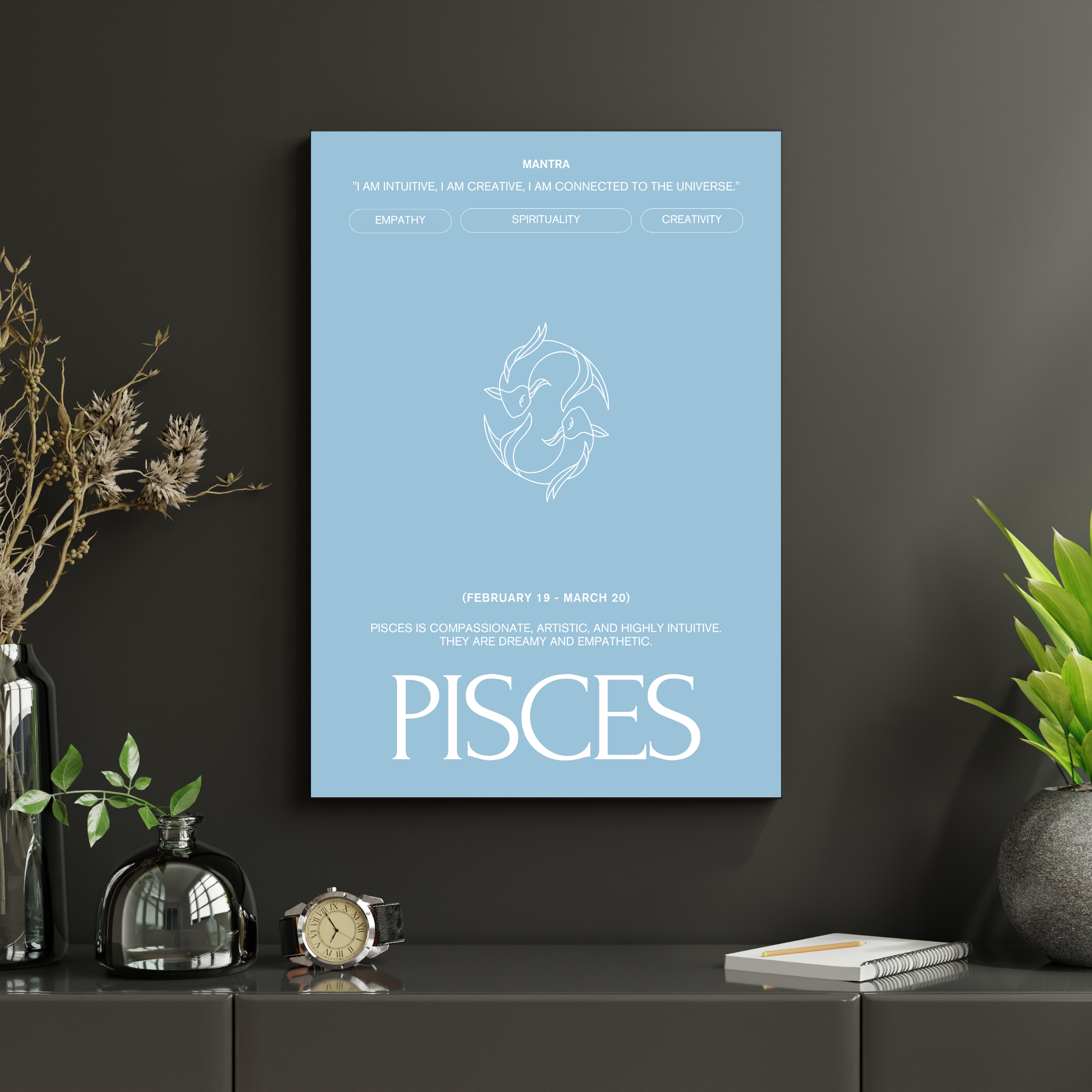 Pisces | PosterStudio Zodiac Collection