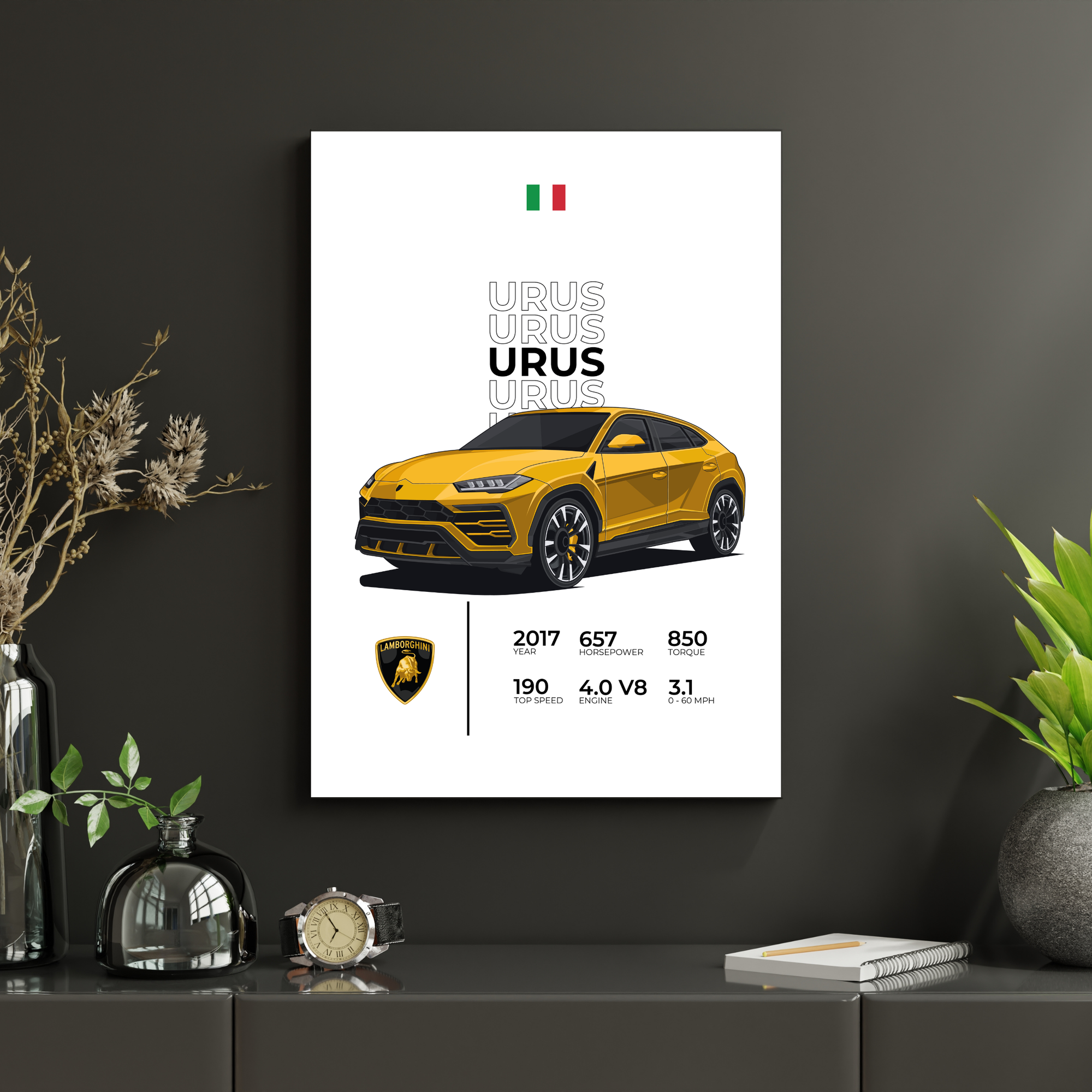 Lamborghini Urus Stats | PosterStudio Automotive Collection