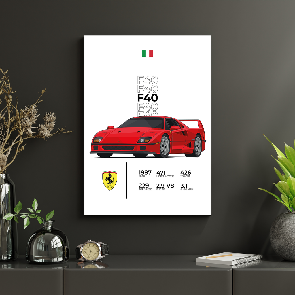 Ferrari F40 Stat | PosterStudio Automotive Collection
