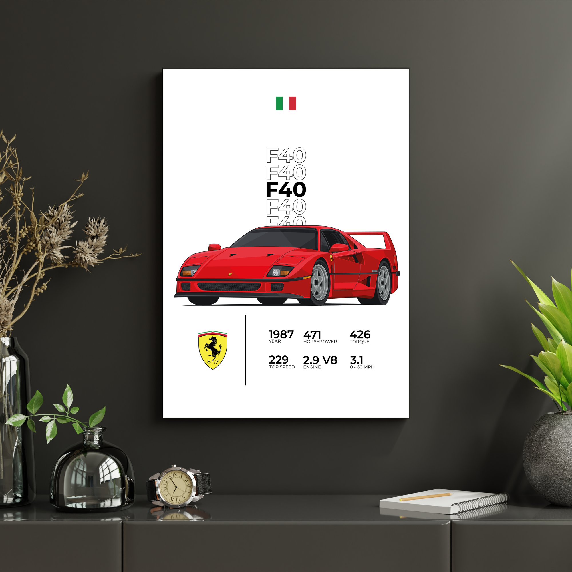 Ferrari F40 Stat | PosterStudio Automotive Collection