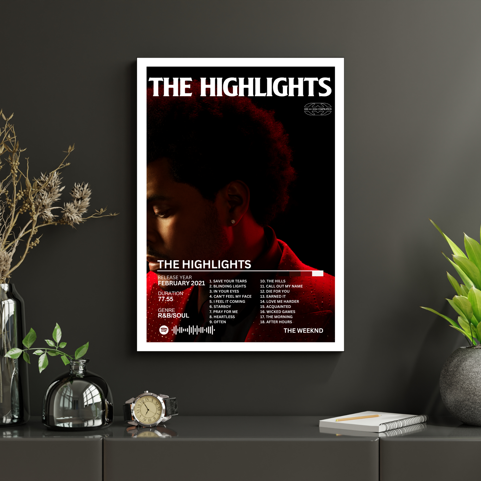 The Highlights - The Weeknd 2 | PosterStudio Album Collection