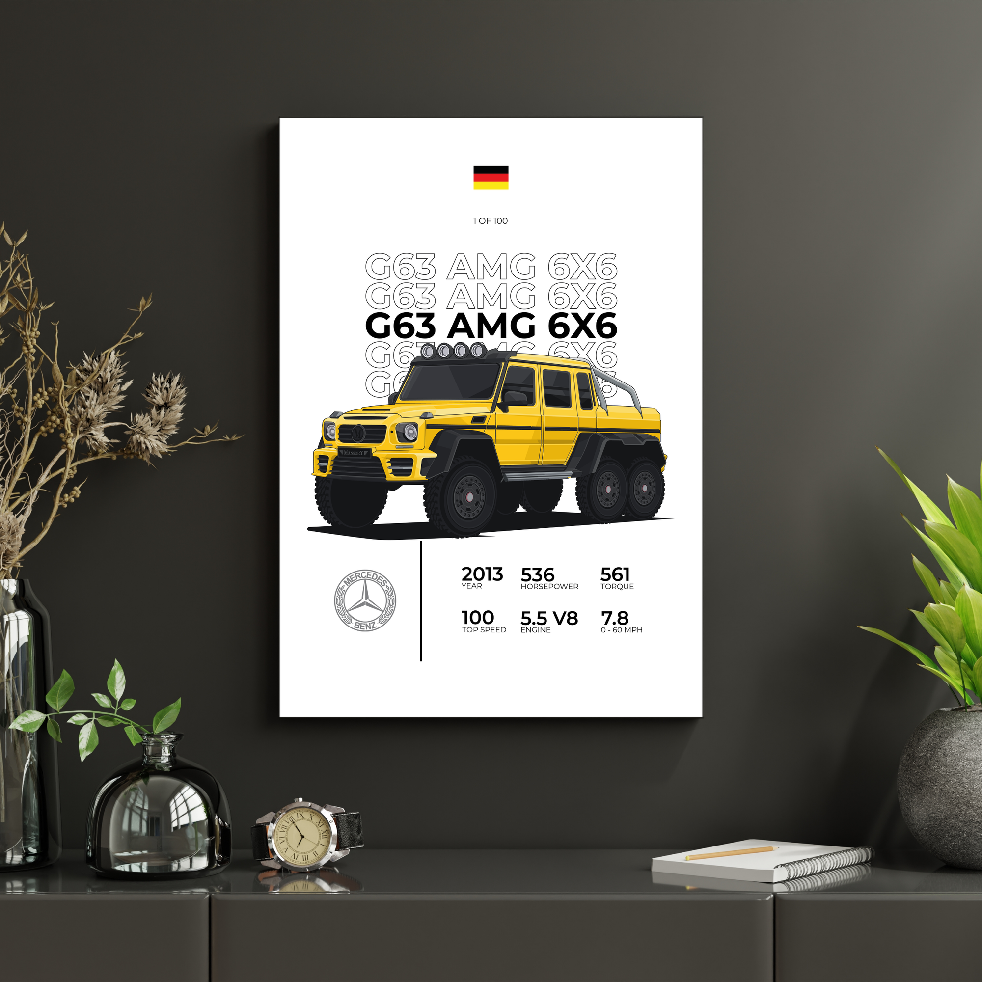 Mercedes AMG 6x6 Stat | PosterStudio Automotive Collection