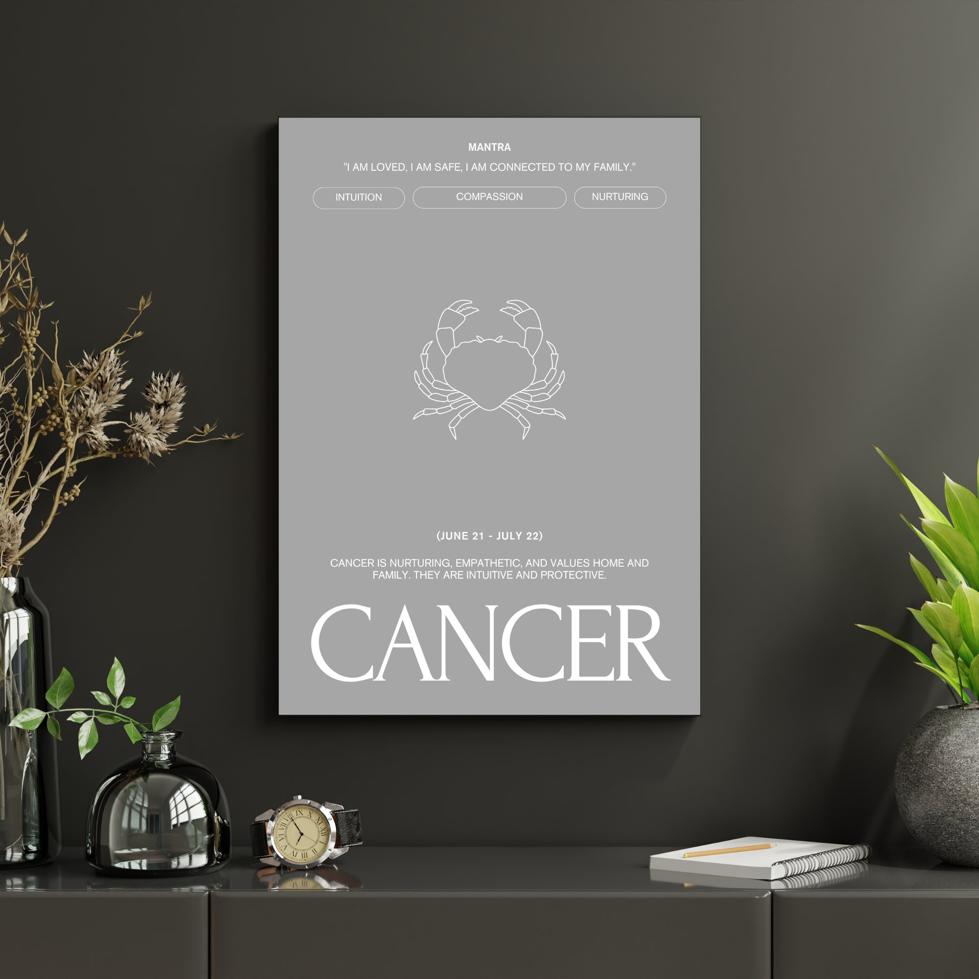Cancer | PosterStudio Zodiac Collection