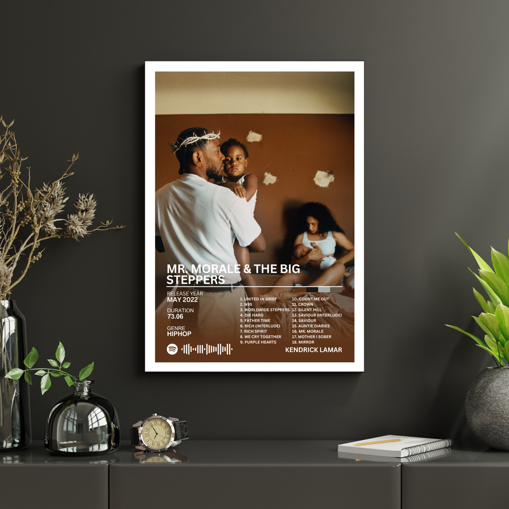 Mr. Morale & The Big Steppers - Kendrick Lamar 2 | PosterStudio Album Collection