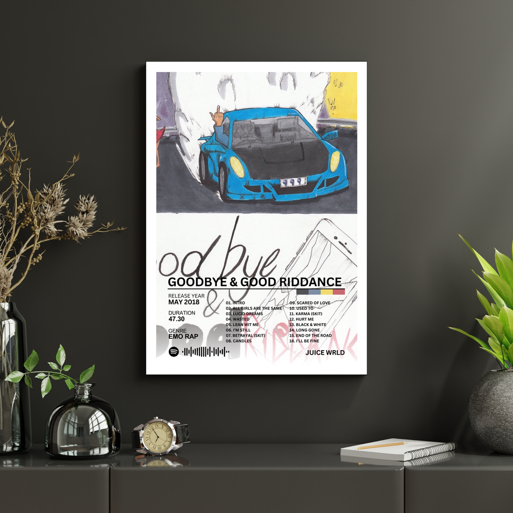 Goodbye & Good Riddance - Juice Wrld 2 | PosterStudio Album Collection