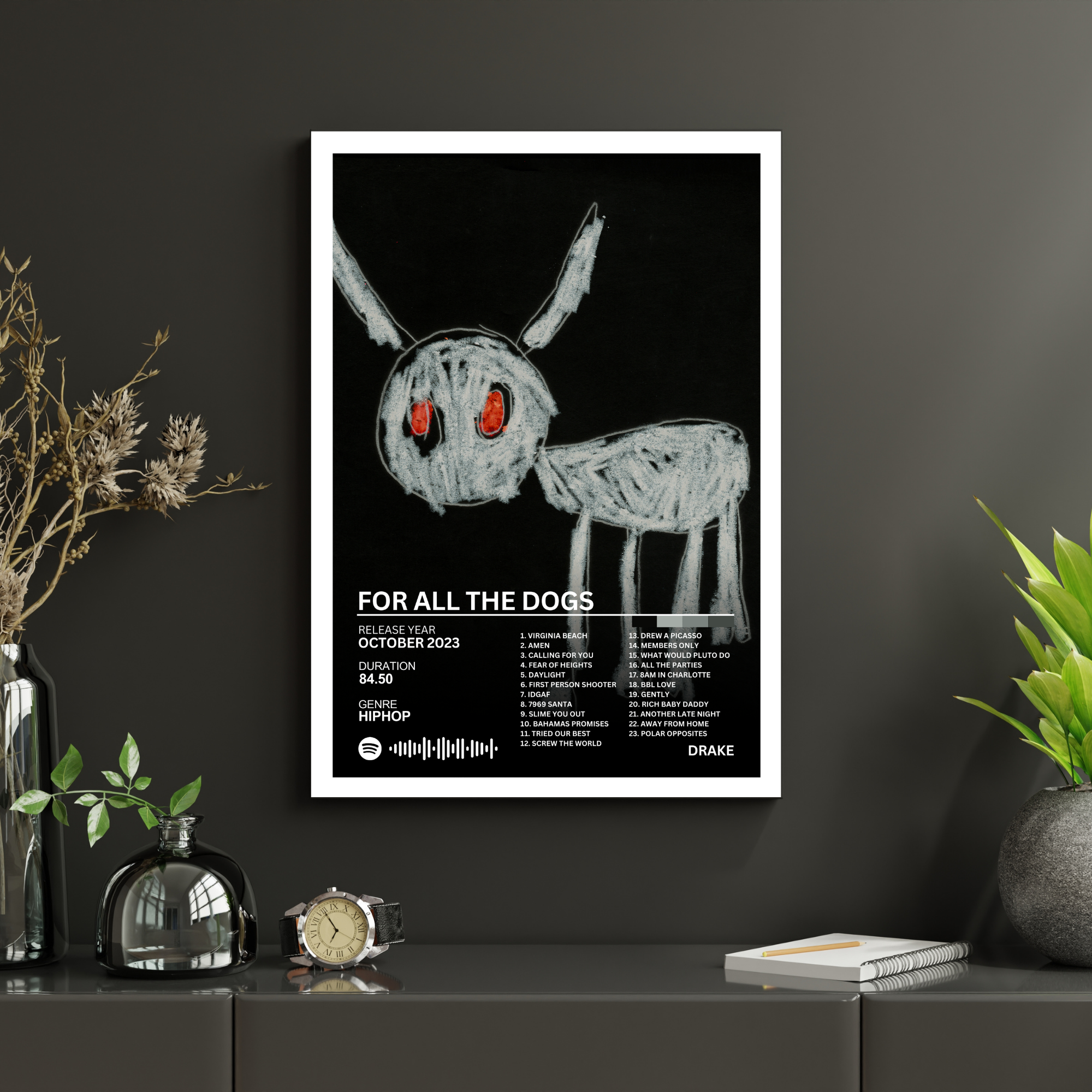 For All the Dogs - Drake 2 | PosterStudio Album Collection