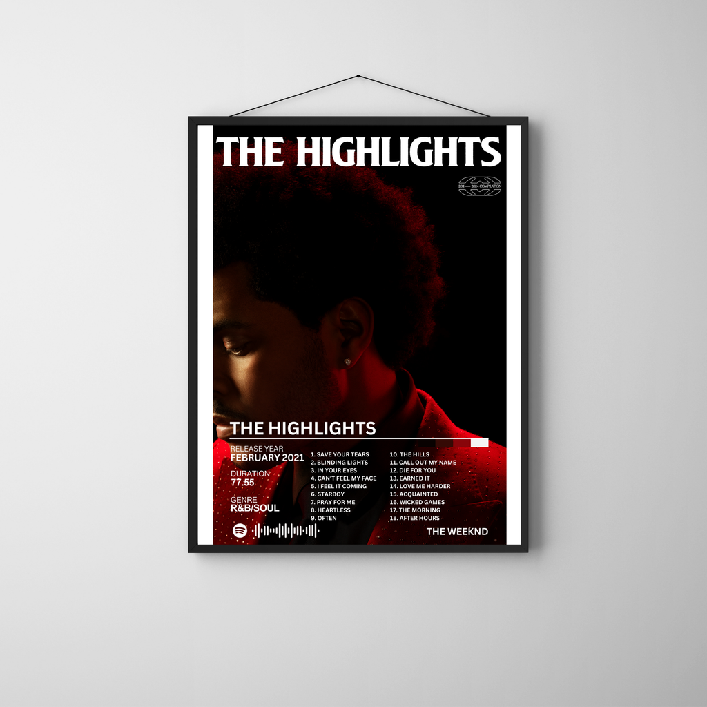 The Highlights - The Weeknd 2 | PosterStudio Album Collection