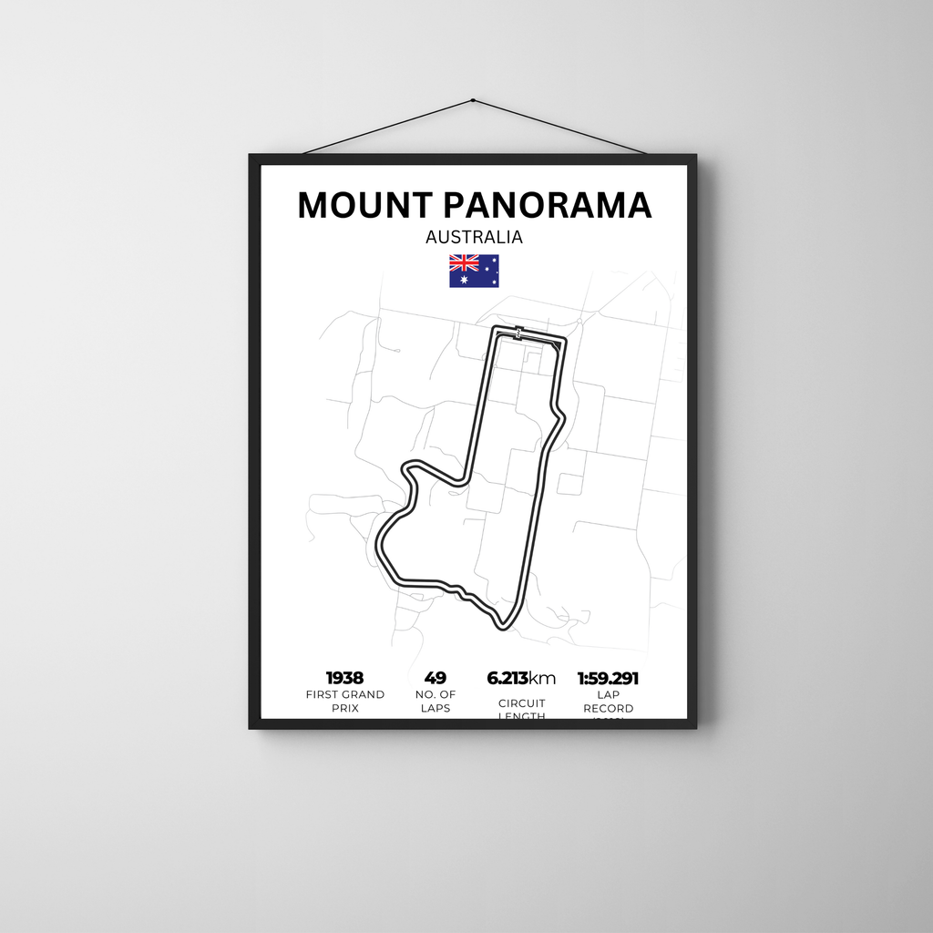 Mount Panorama | PosterStudio Formula One Collection