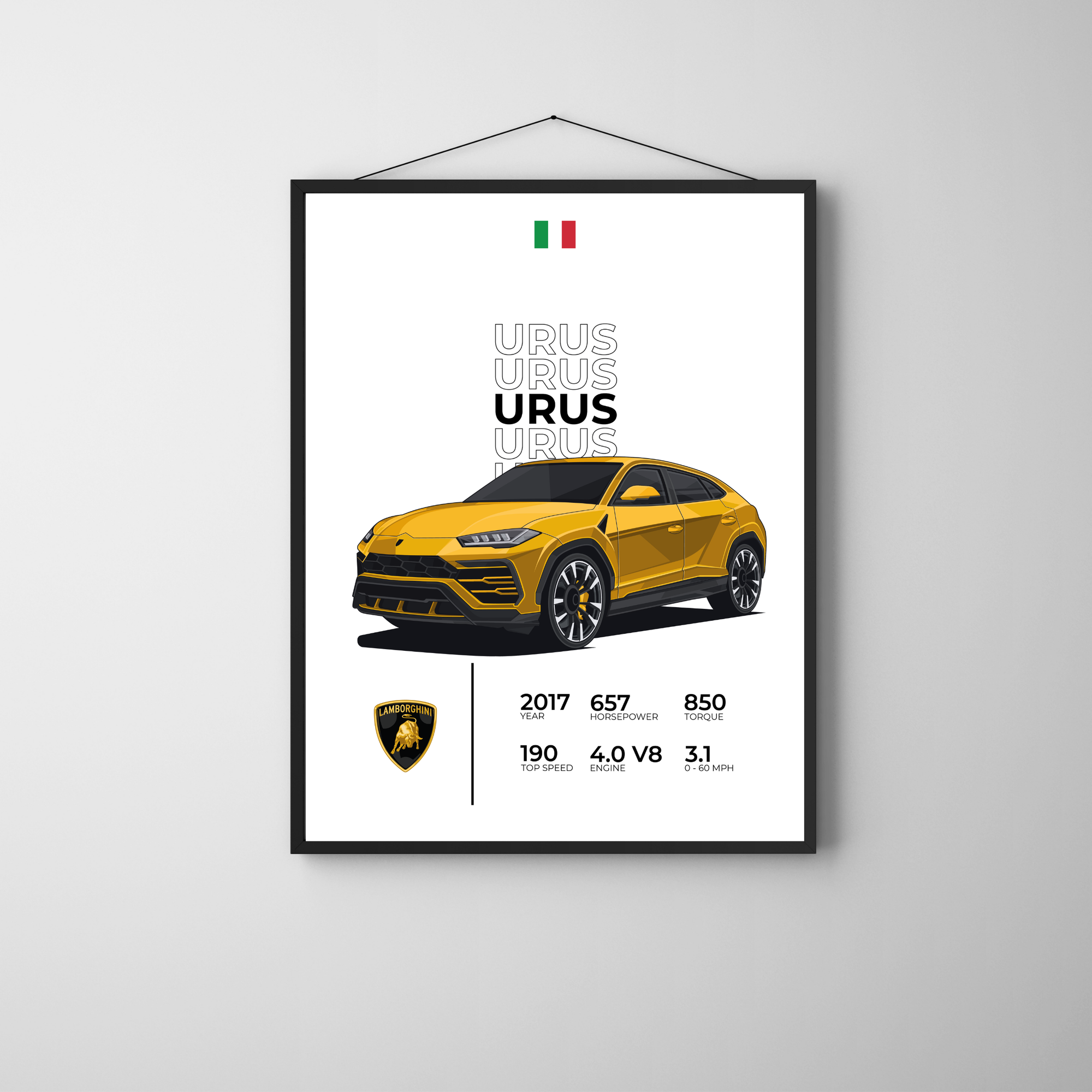 Lamborghini Urus Stats | PosterStudio Automotive Collection