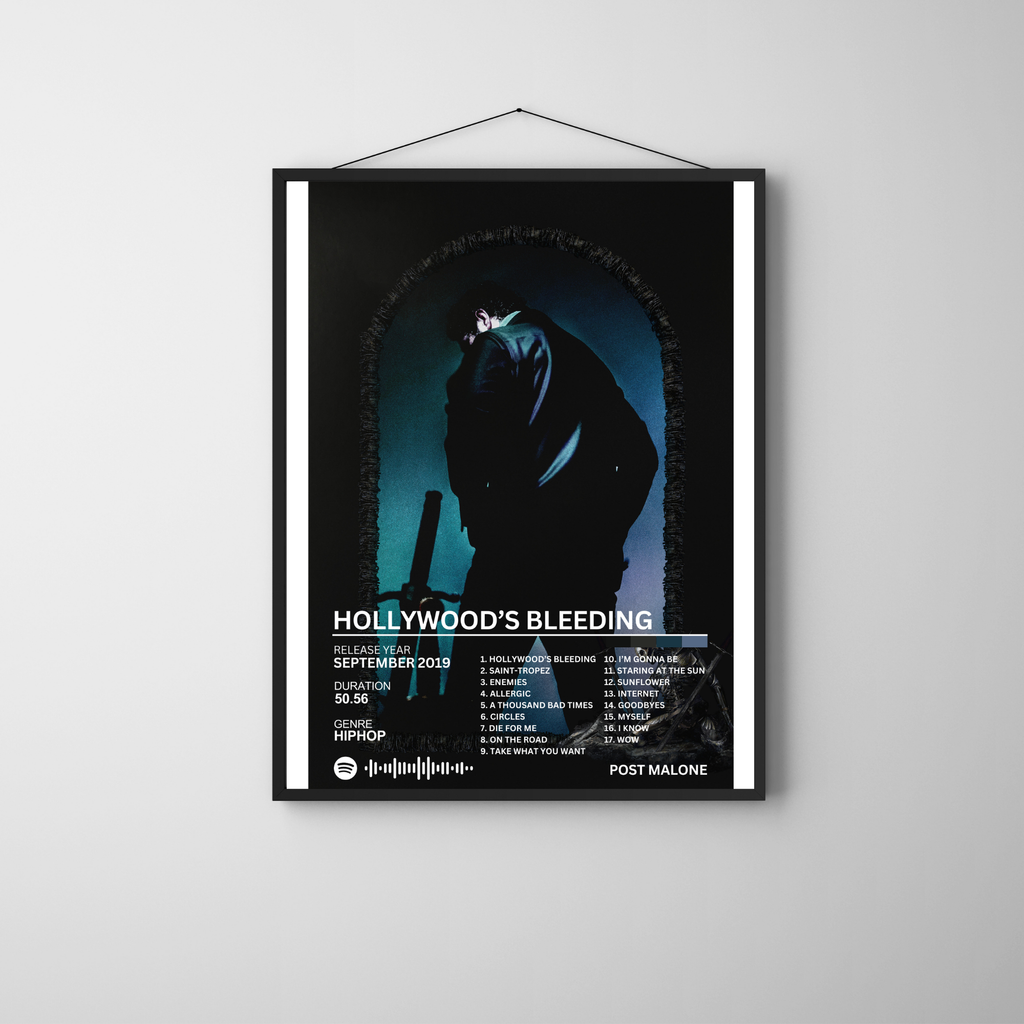 Hollywood's Bleeding - Post Malone 2 | PosterStudio Album Collection