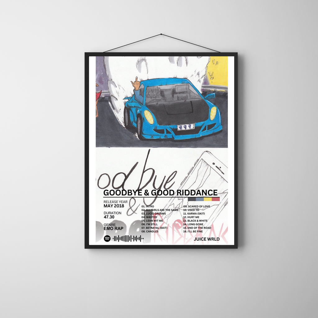 Goodbye & Good Riddance - Juice Wrld 2 | PosterStudio Album Collection