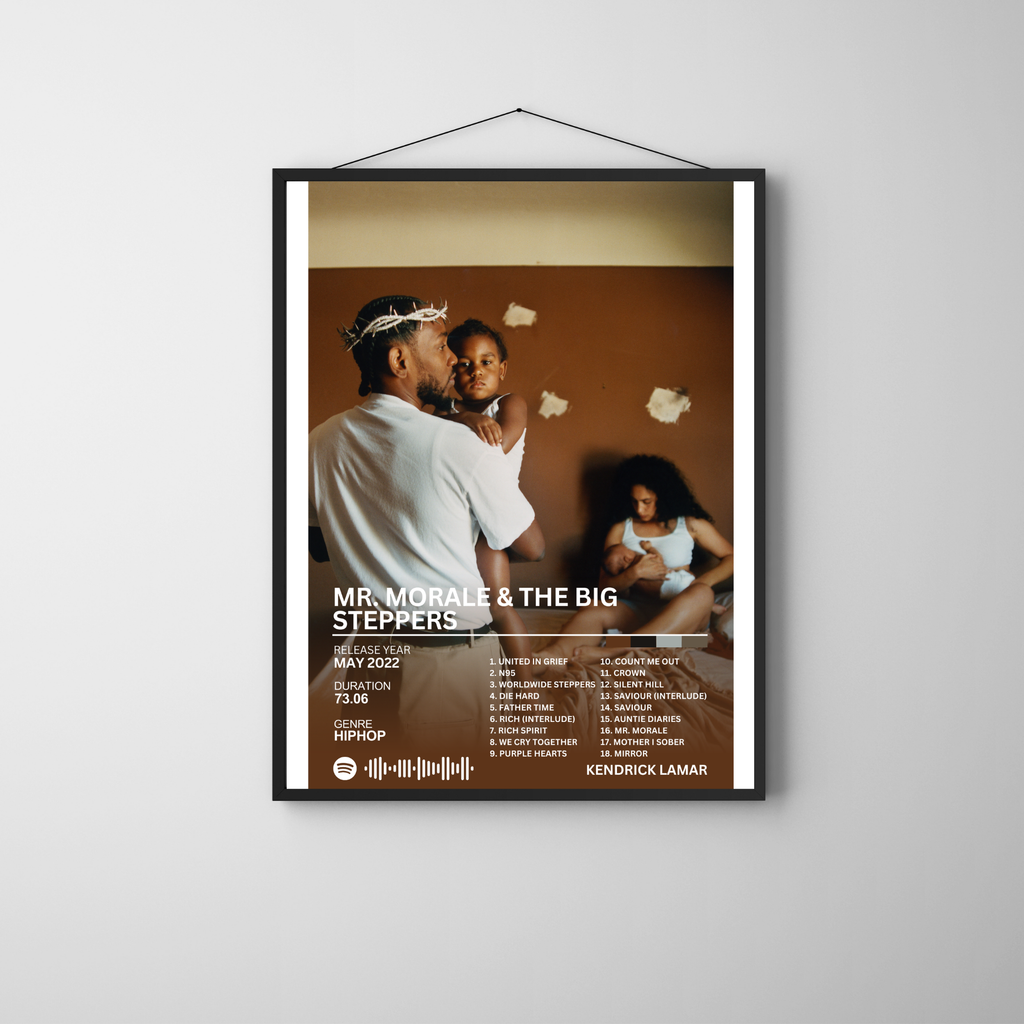 Mr. Morale & The Big Steppers - Kendrick Lamar 2 | PosterStudio Album Collection