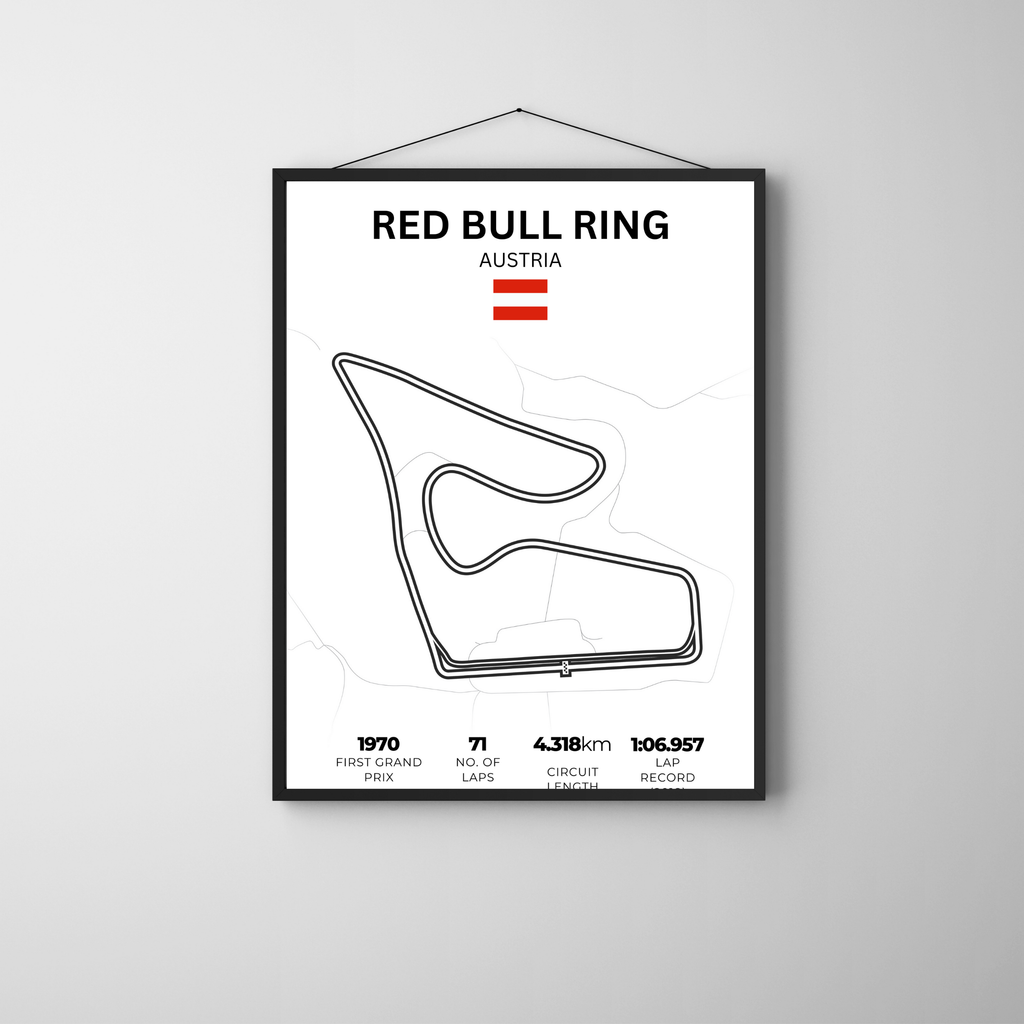 Red Bull Ring | PosterStudio Formula One Collection