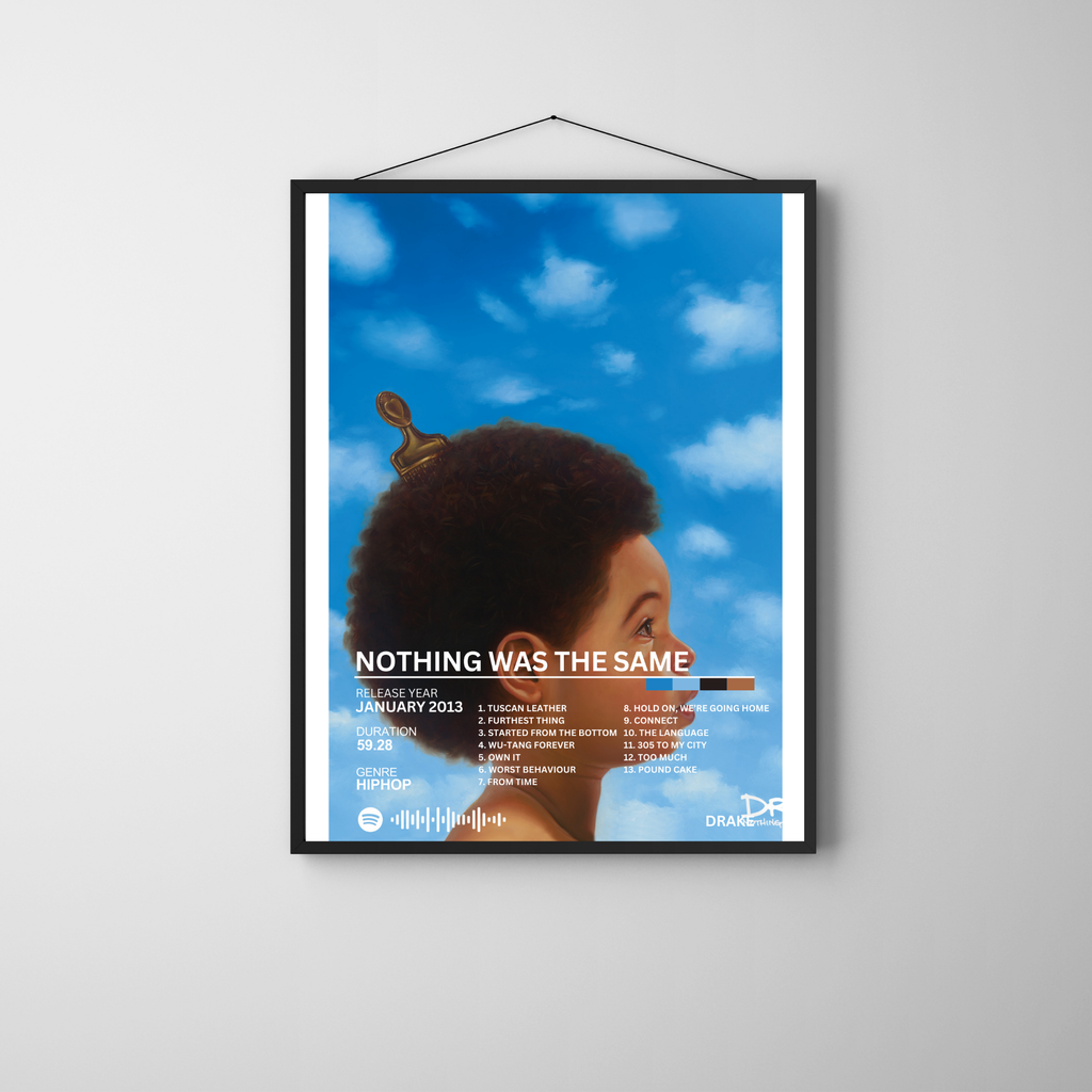 Nothing was the Same - Drake 2 | PosterStudio Album Collection