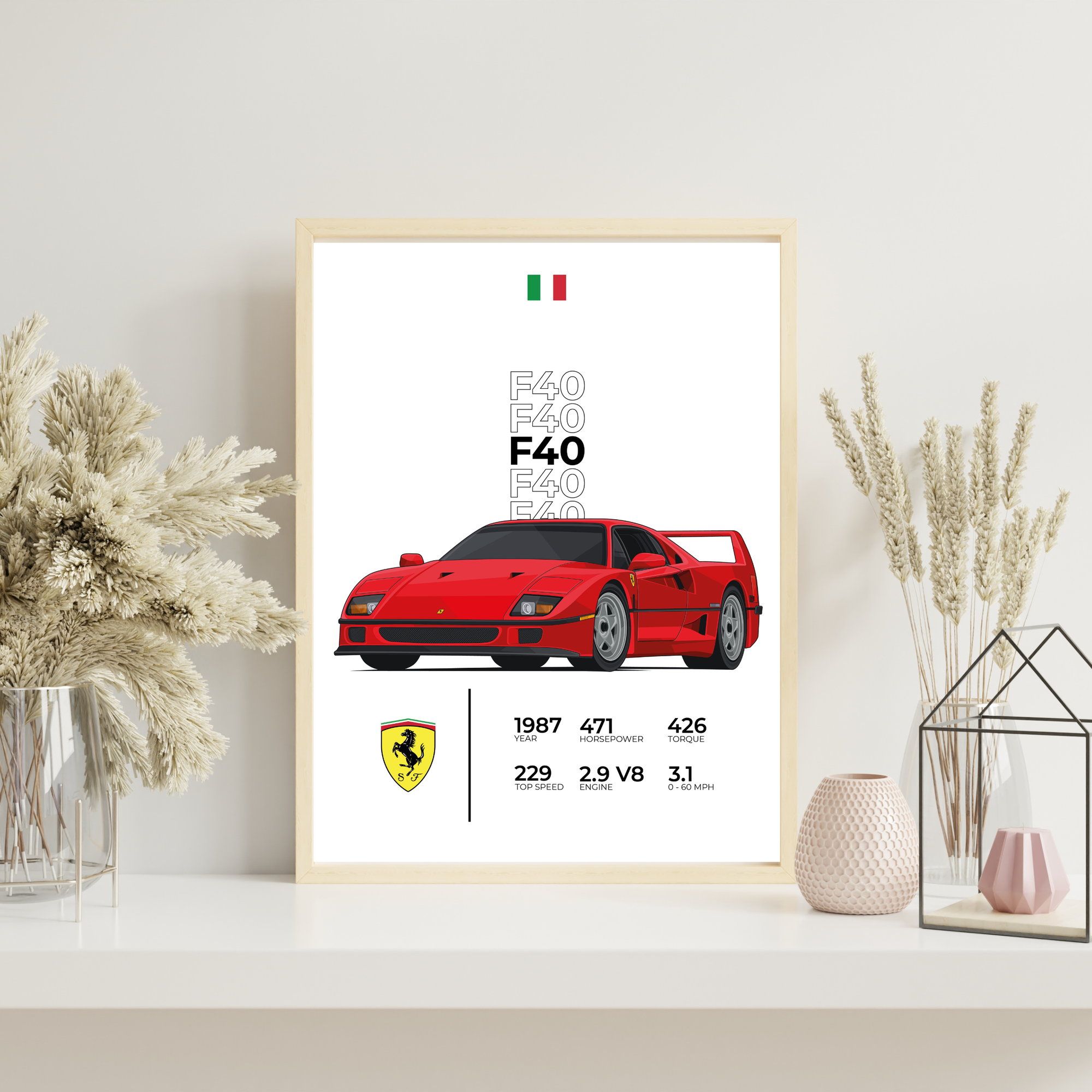 Ferrari F40 Stat | PosterStudio Automotive Collection