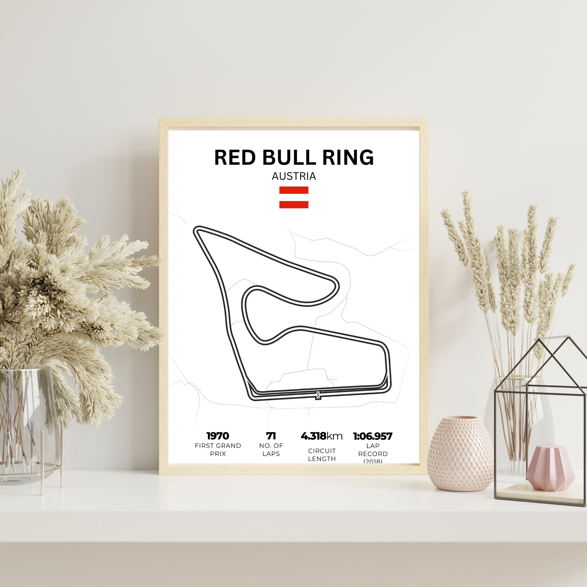 Red Bull Ring | PosterStudio Formula One Collection