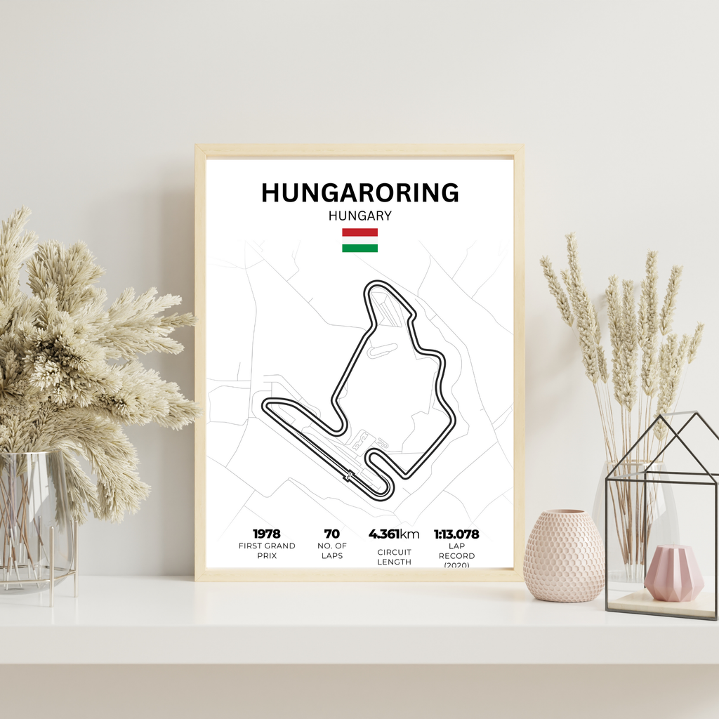 Hungaroring | PosterStudio Formula One Collection