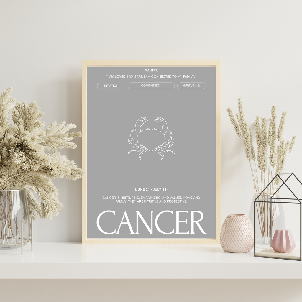 Cancer | PosterStudio Zodiac Collection