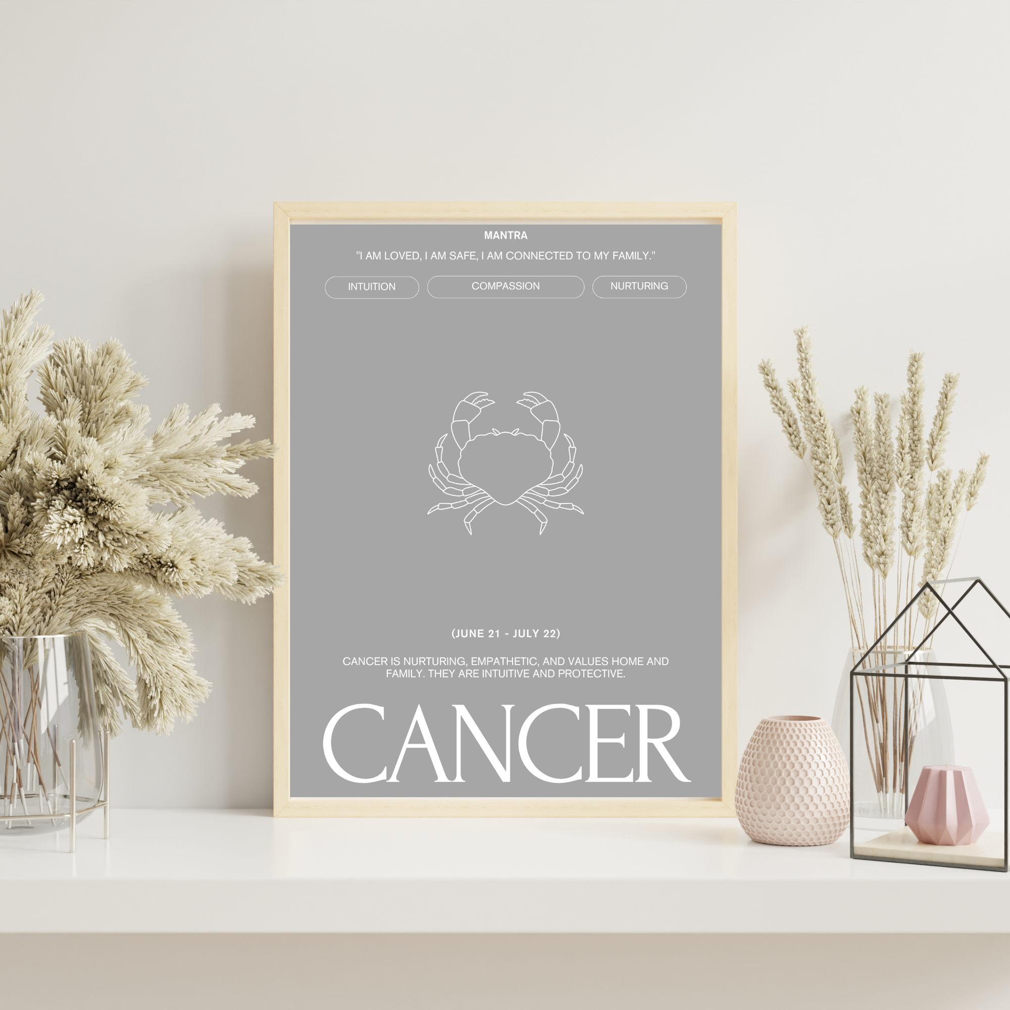 Cancer | PosterStudio Zodiac Collection