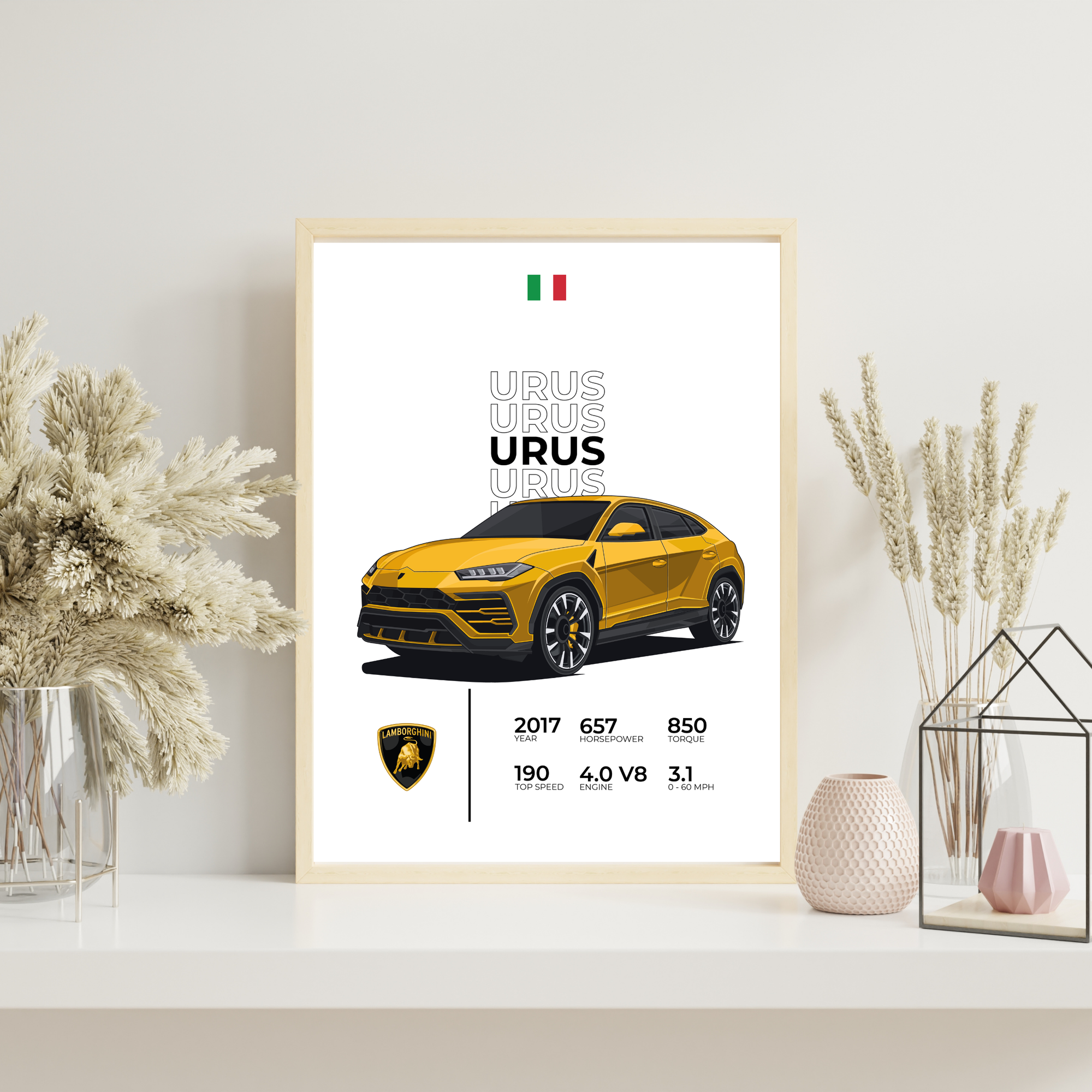 Lamborghini Urus Stats | PosterStudio Automotive Collection