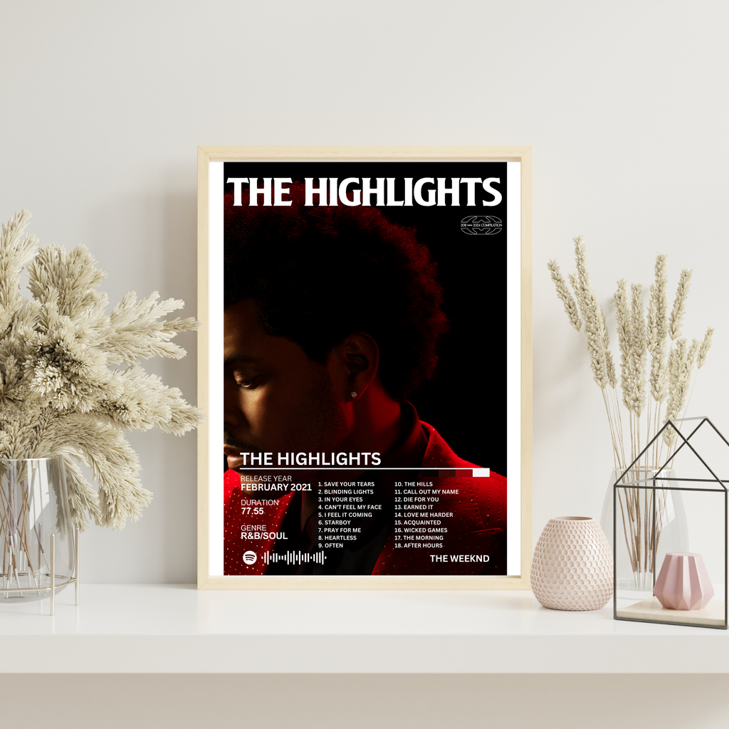 The Highlights - The Weeknd 2 | PosterStudio Album Collection