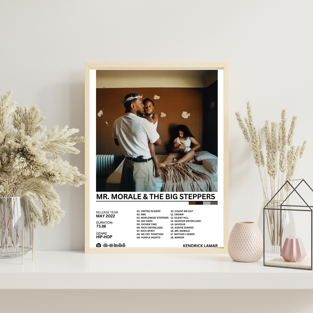 Mr. Morale & the Big Steppers - Kendrick Lamar | PosterStudio Album Collection
