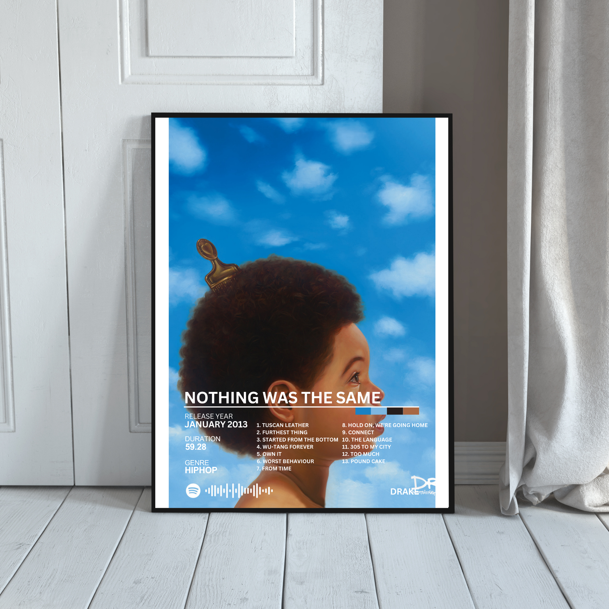 Nothing was the Same - Drake 2 | PosterStudio Album Collection