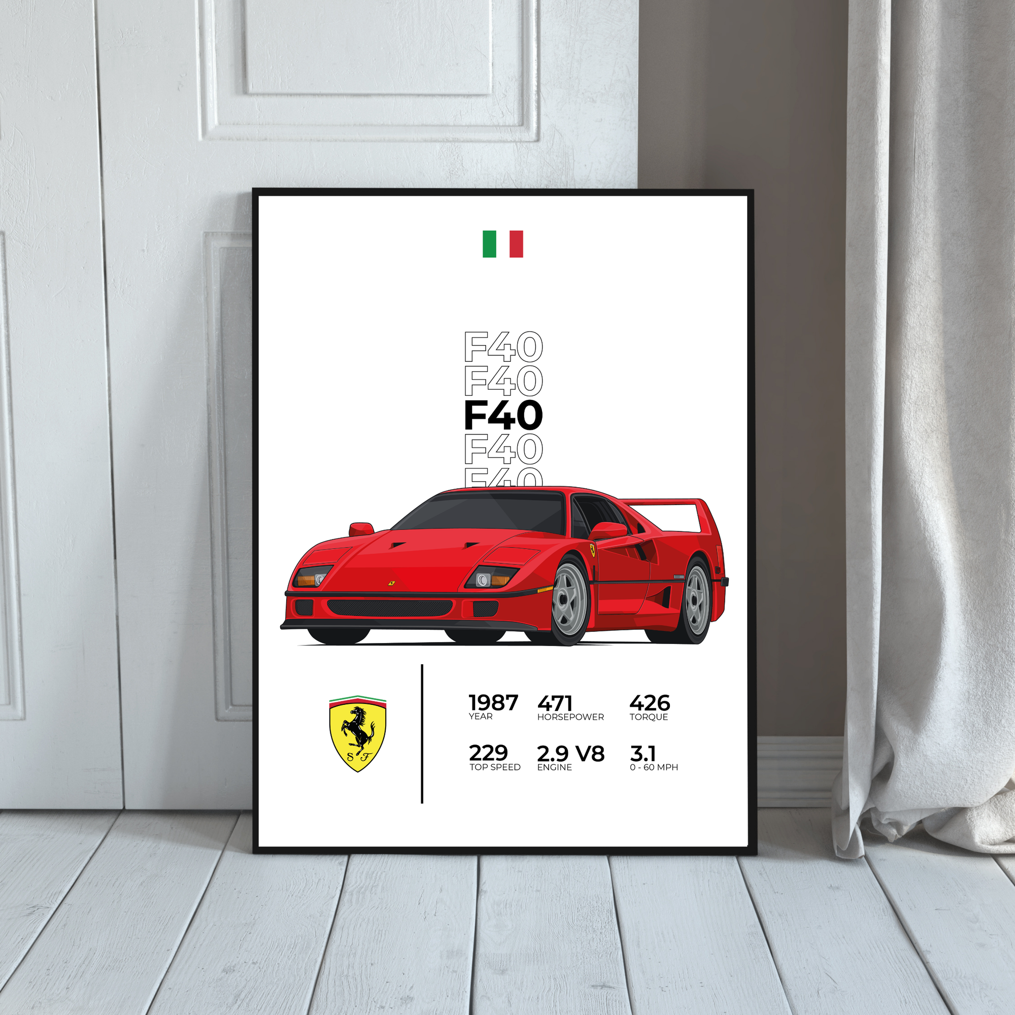 Ferrari F40 Stat | PosterStudio Automotive Collection
