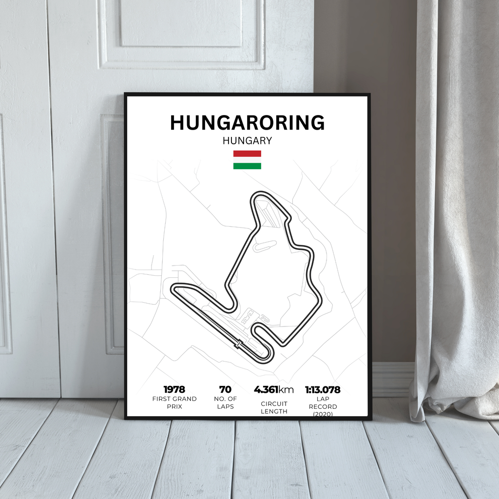 Hungaroring | PosterStudio Formula One Collection