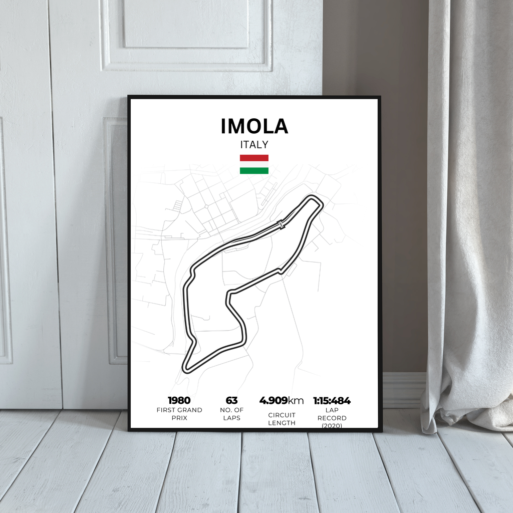 Imola | PosterStudio Formula One Collection
