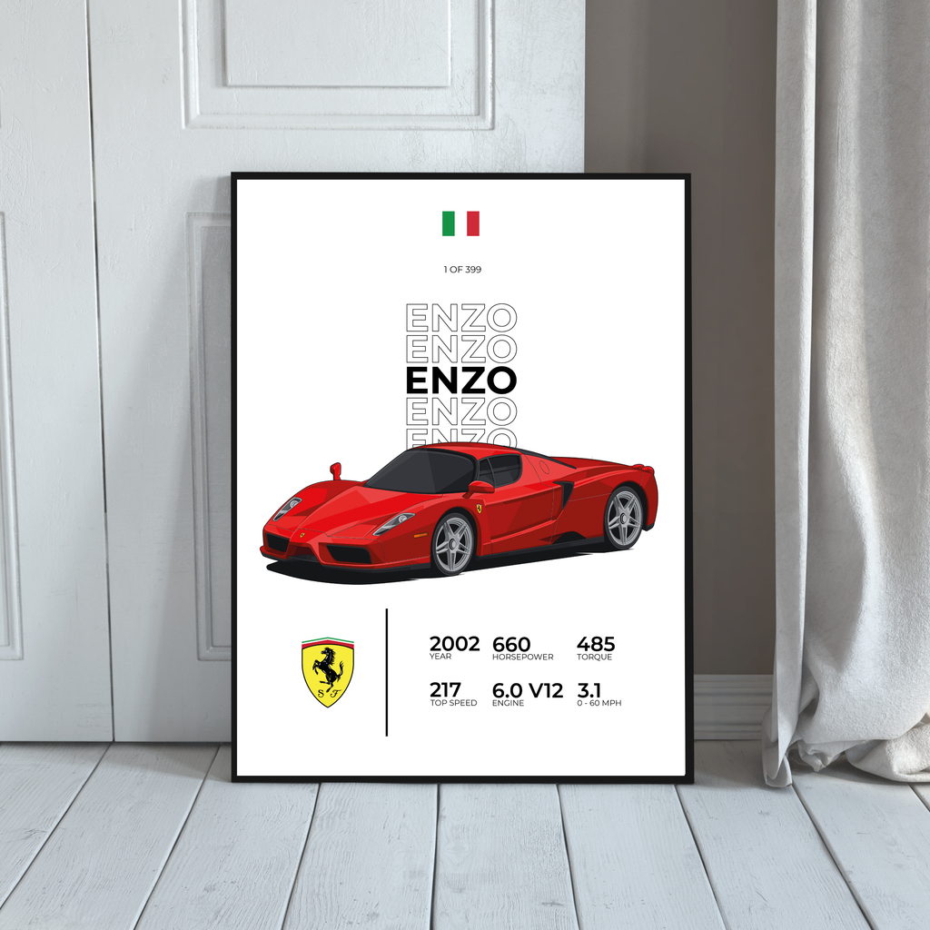 Ferrari Enzo Stat | PosterStudio Automotive Collection
