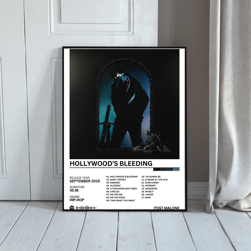 Hollywood's Bleeding - Post Malone | PosterStudio Album Collection